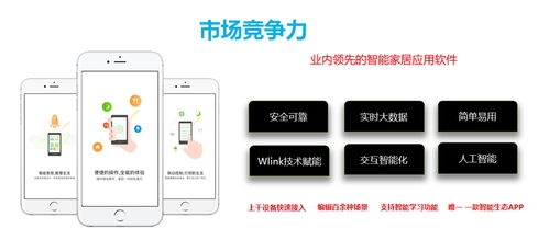 河南省通信工程局有限責(zé)任公司 引領(lǐng)物聯(lián)網(wǎng)應(yīng)用服務(wù)的創(chuàng)新與實踐