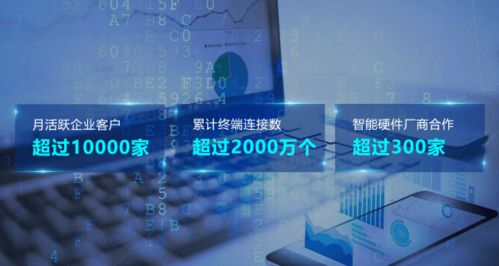 中天網(wǎng)景田野 從設(shè)備端到應(yīng)用服務(wù)，為智能穿戴全場景賦能