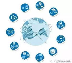 負(fù)重前行，肩負(fù)重任 物聯(lián)網(wǎng)技術(shù)融合實(shí)體經(jīng)濟(jì)邁上新臺(tái)階